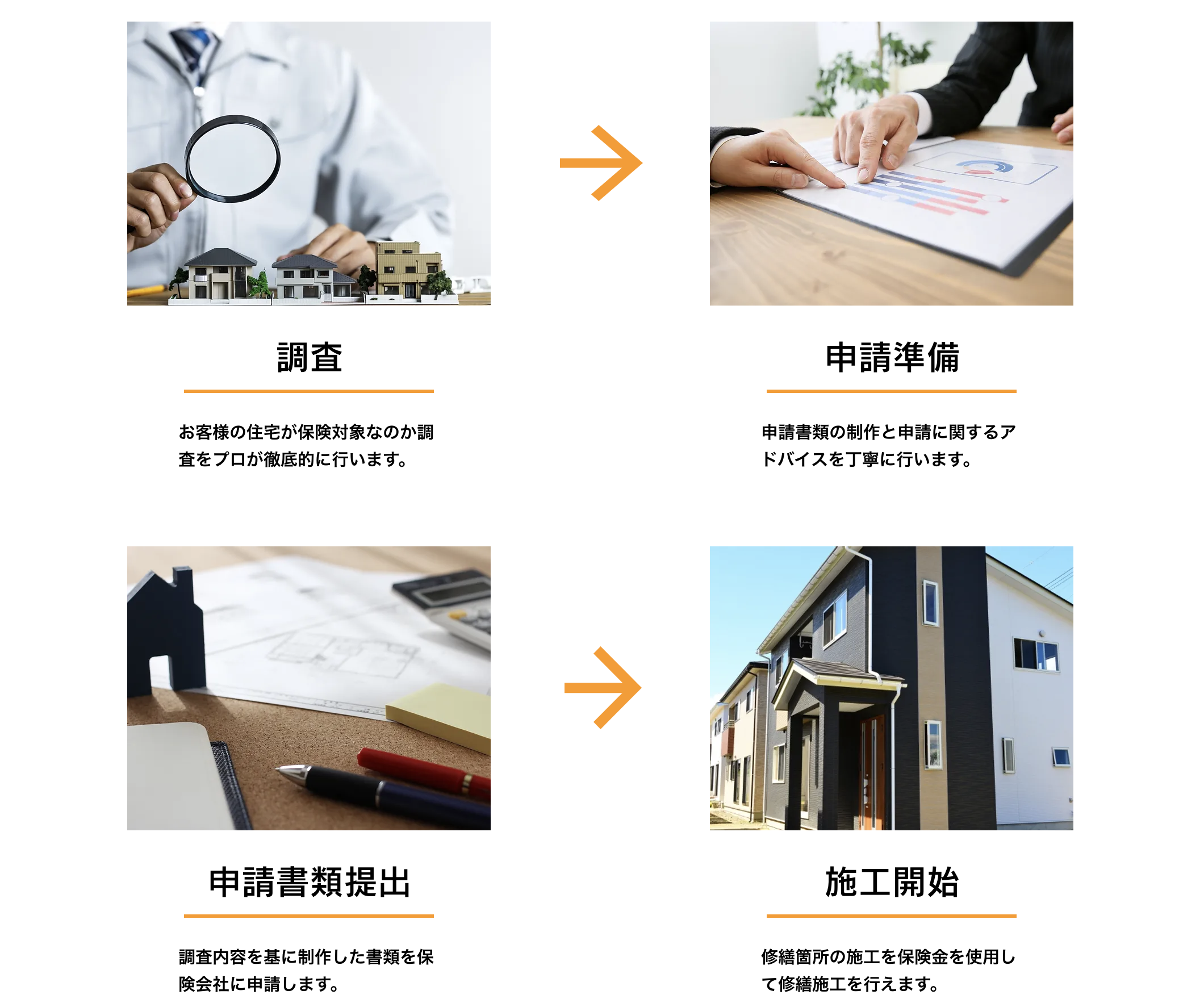 火災保険の申請代行 – 一般社団法人みんなの街