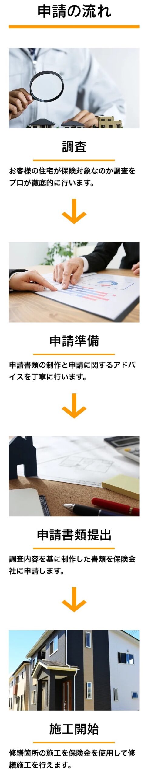 火災保険の申請代行 – 一般社団法人みんなの街